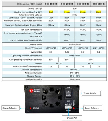 Sistema de gestión de la batería Lifepo4 DC Contactor Relay 300A